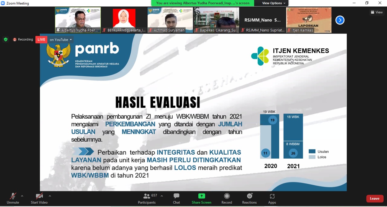 Penyampaian Hasil Evaluasi Pelaksanaan Pembangunan Zona Integritas Menuju WBK/WBBM di Lingkungan Kementerian Kesehatan Tahun 2021